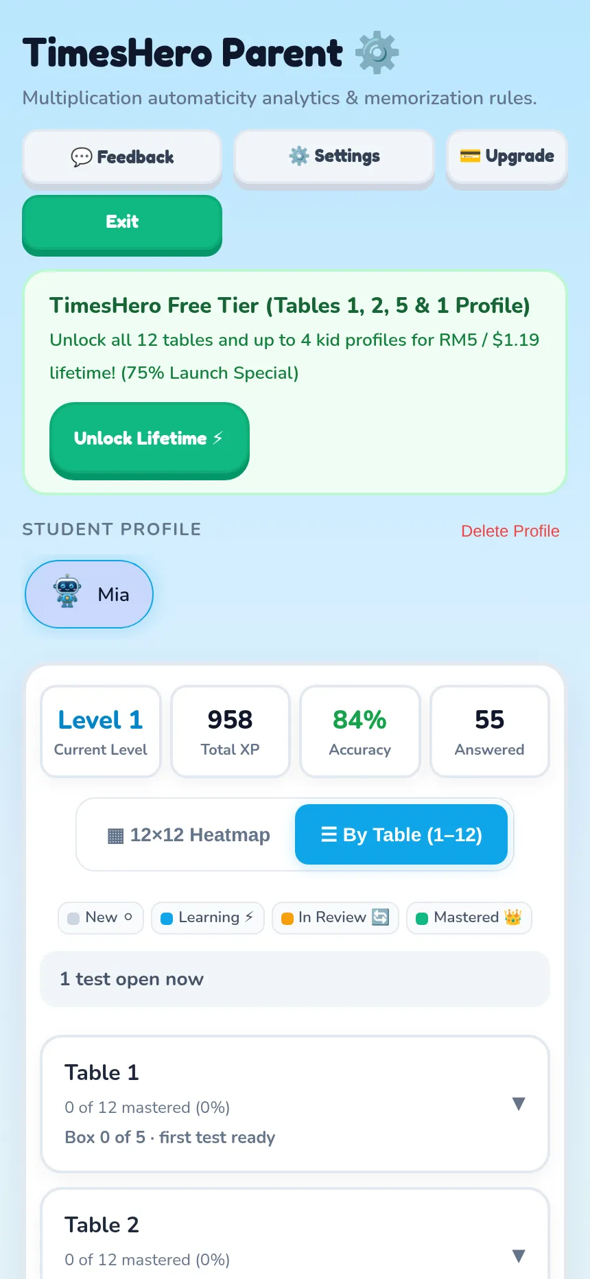 TimesHero parent dashboard listing each table with how many facts are mastered and its place on the Ladder